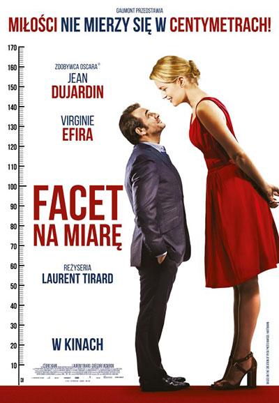 facet_na_miare