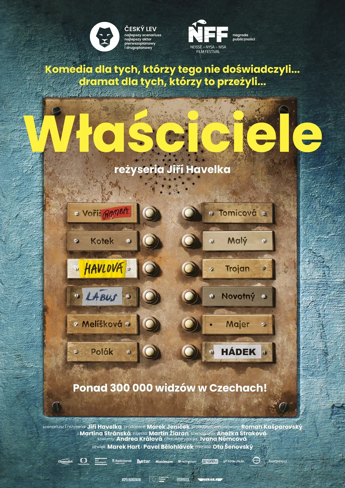 wlasciciele